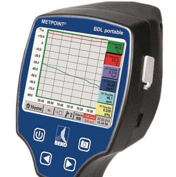 METPOINT BDL Portable Data Logger